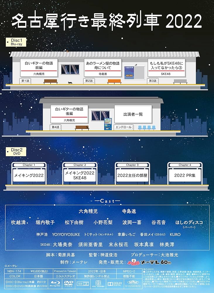 Amazon.co.jp: 名古屋行き最終列車2022Blu-ray&DVD : 六角精児